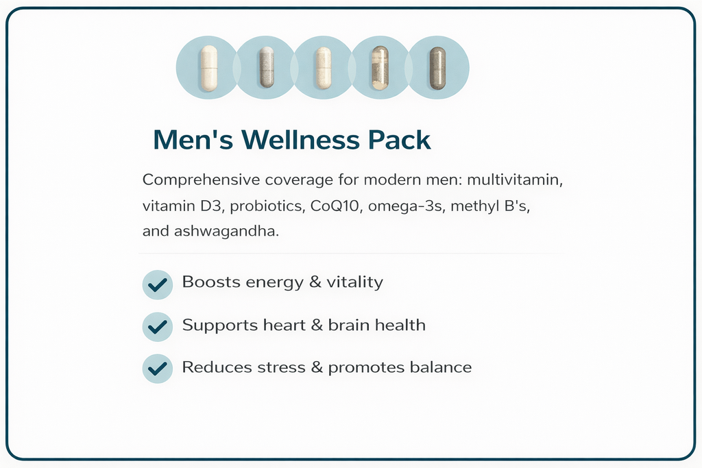 Men's Wellness