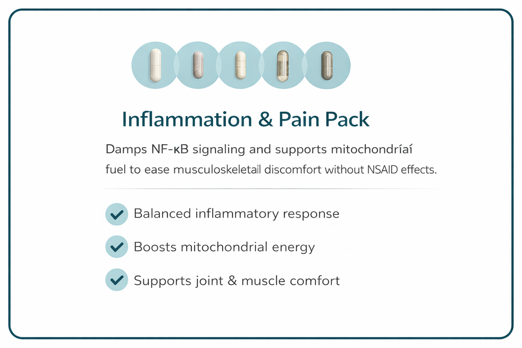 Pain & Inflammation