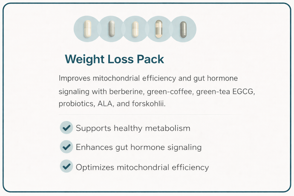 Weight Loss Pack