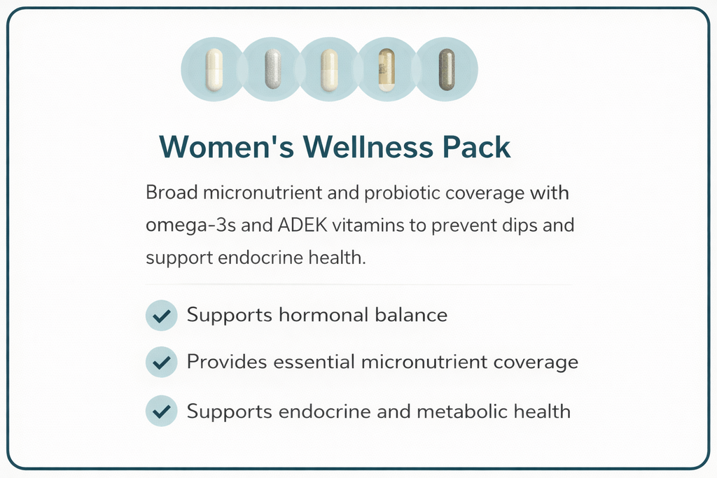 Women's Wellness