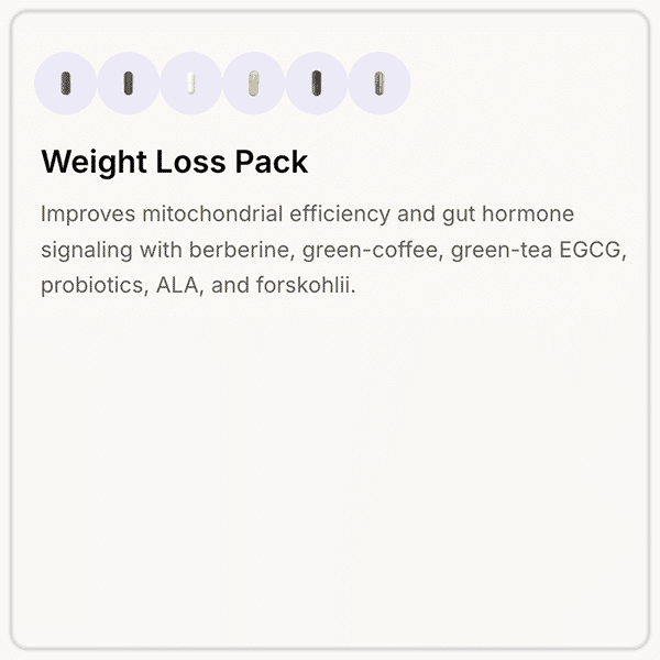 Weight Loss Pack